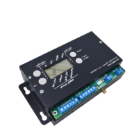 RTU MTK2415