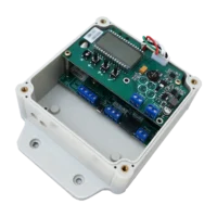RTU MTK2415